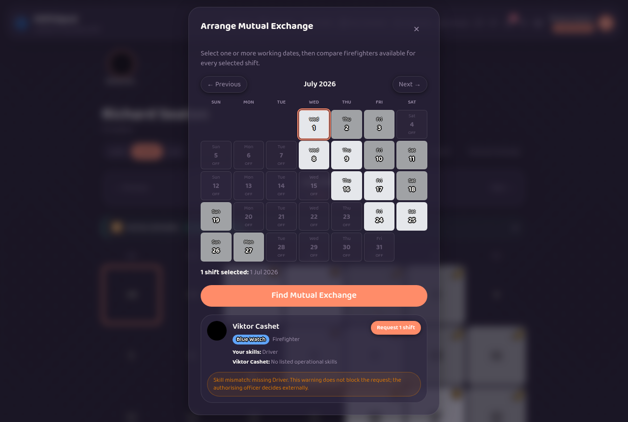 ShiftSignal Mutual Exchange screen showing selected shifts, eligible cover candidates, watch badges and authorisation status